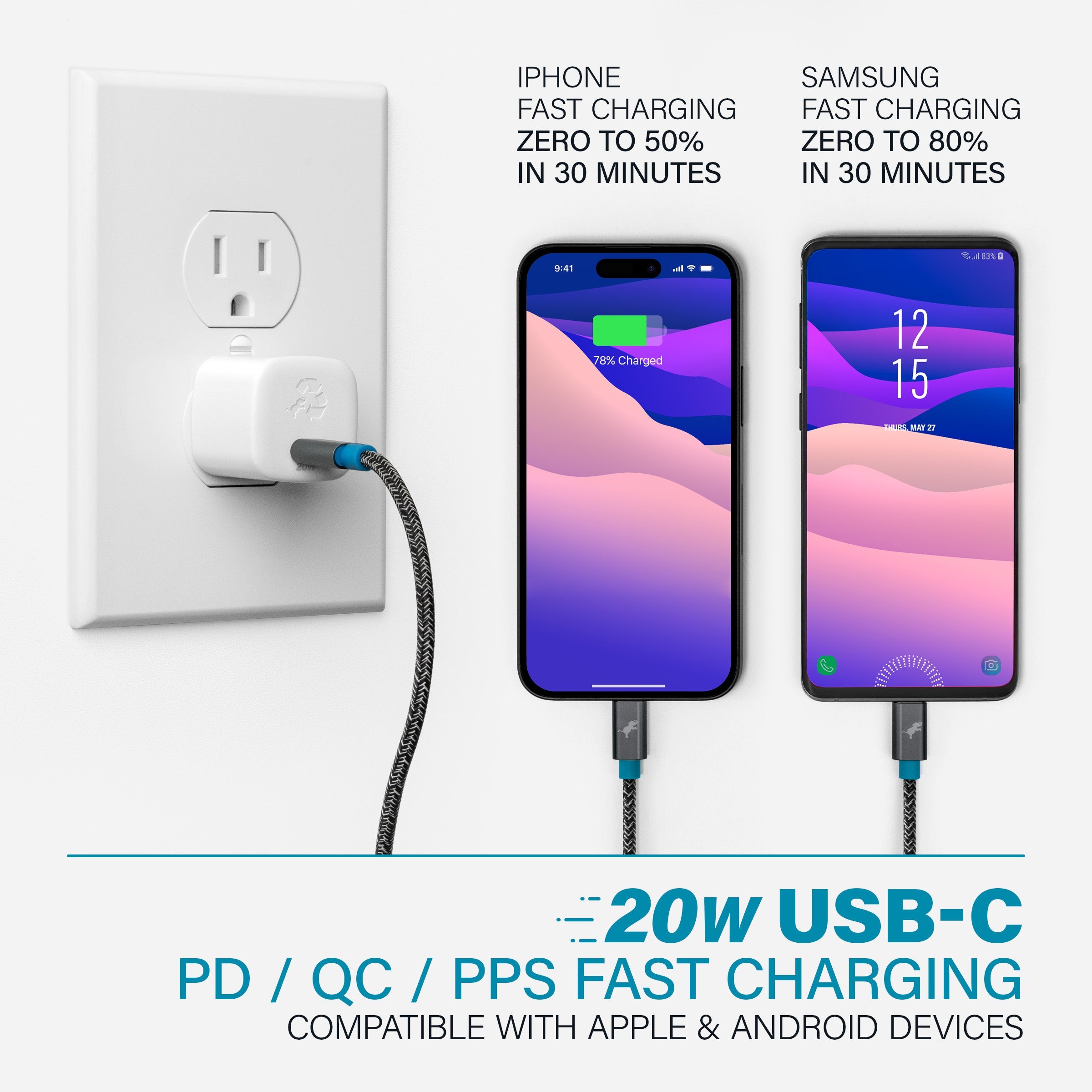 WALLY SubNano 20W Wall Charger - Ultra Compact Charger