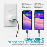 WALLY SubNano 20W Wall Charger - Ultra Compact Charger